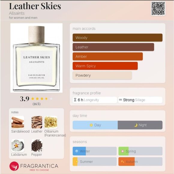 NWOB All Saints Leather Skies Eau De Parfum Spray 3.4 FL OZ - Picture 3 of 8